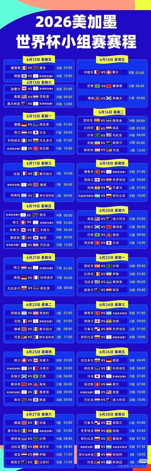 2026世界杯直播平台分析 2026世界杯直播平台分析