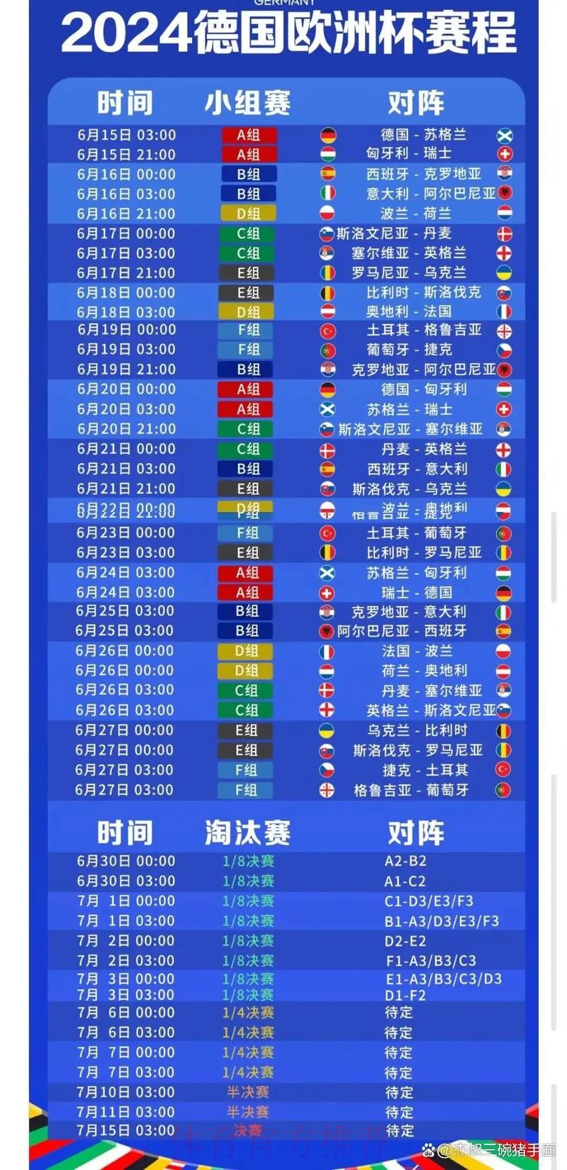 世界杯完整赛程哪里可以看 世界杯完整赛程哪里可以看