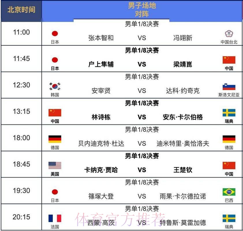 世界杯完整赛程哪里可以看 世界杯完整赛程哪里可以看