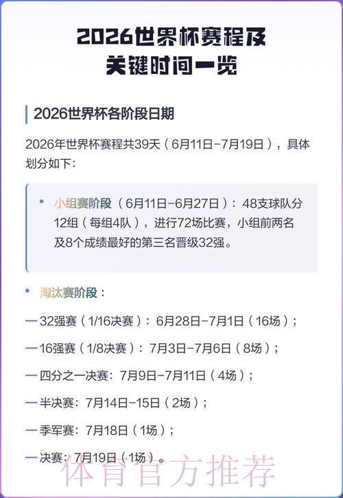 世界杯完整赛程什么时候开始