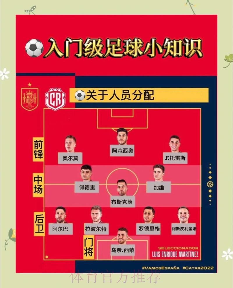 如何掌握世界杯竞猜教程热门技巧 如何掌握世界杯竞猜教程热门技巧