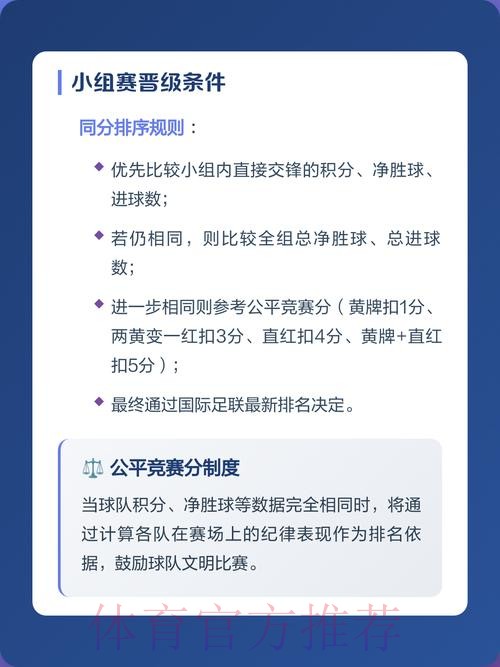 2026世界杯比分苹果应用解析